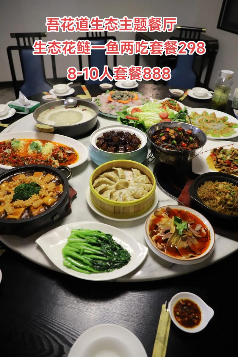 餐饮主题有哪些