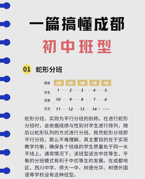 班花具备哪些条件