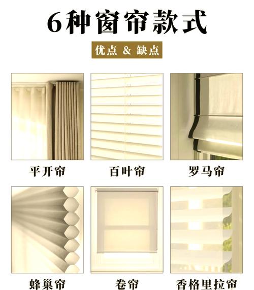 窗帘名称有哪些