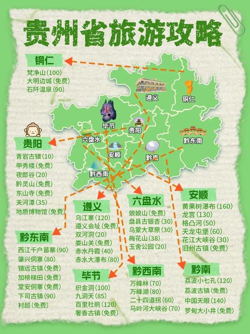 贵州地址有哪些