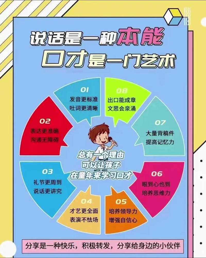 口才优势有哪些