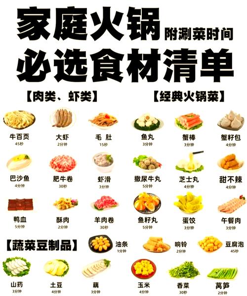 火锅主料有哪些