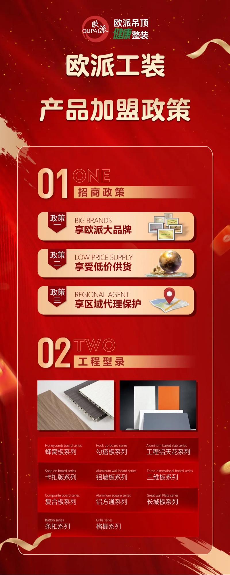 哪些房产可以加盟