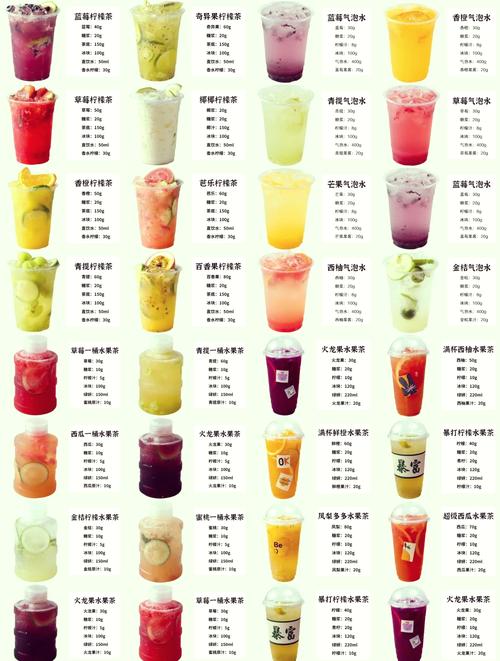 有哪些知名奶茶