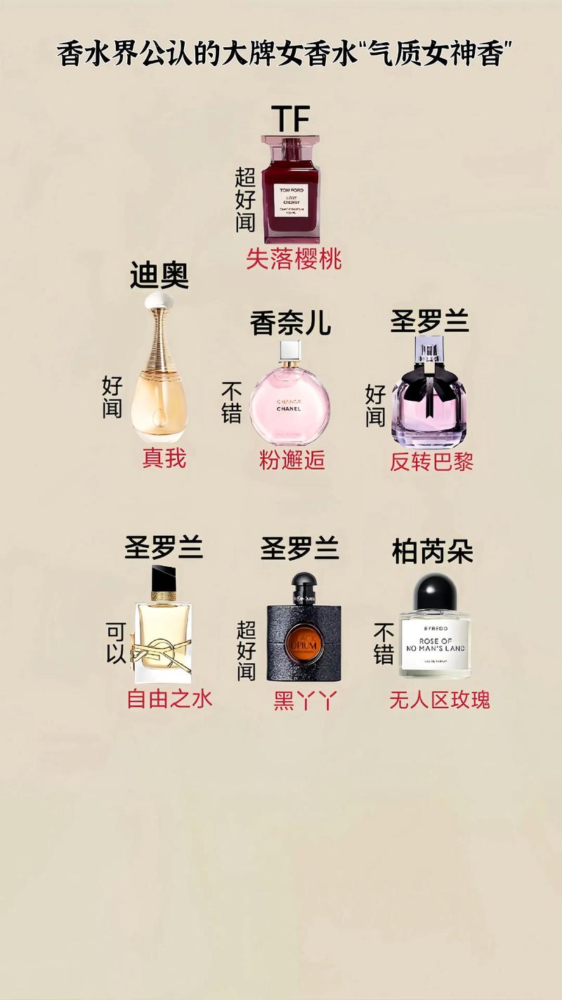 女神有哪些品牌