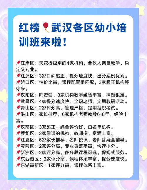 武汉哪些幼小衔接