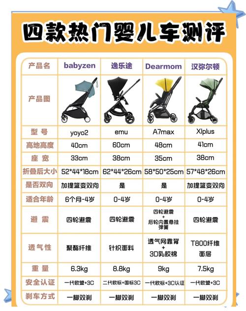 母婴品牌哪些齐全