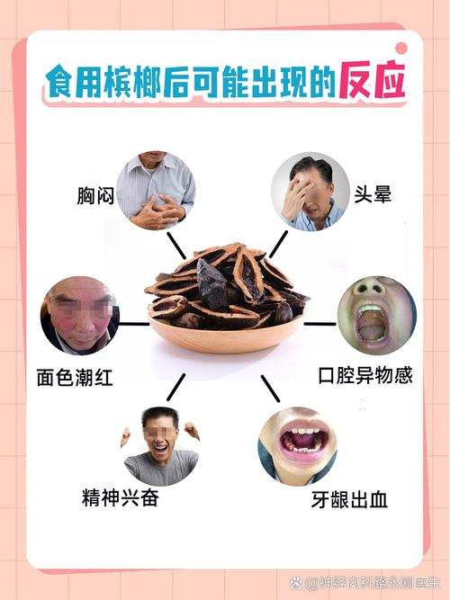 投资槟榔注意哪些