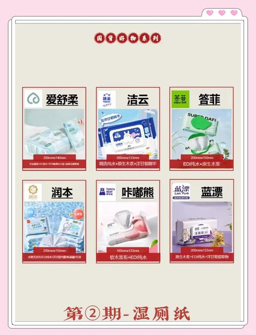 纸巾还有哪些品牌