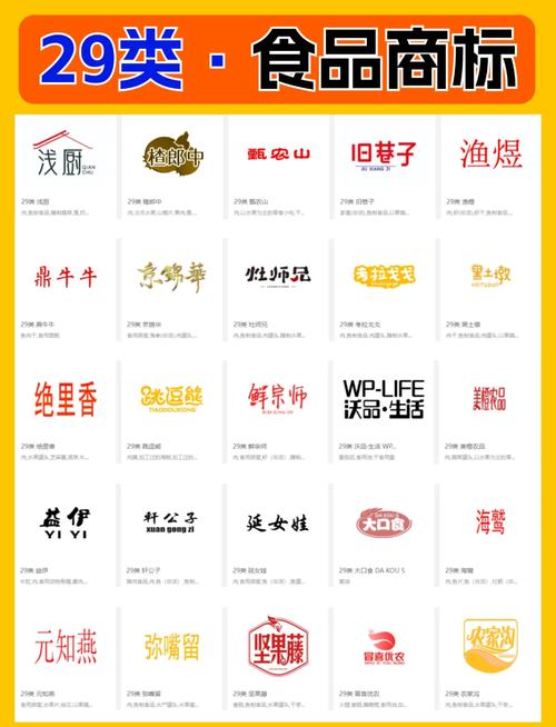 食品连锁都有哪些