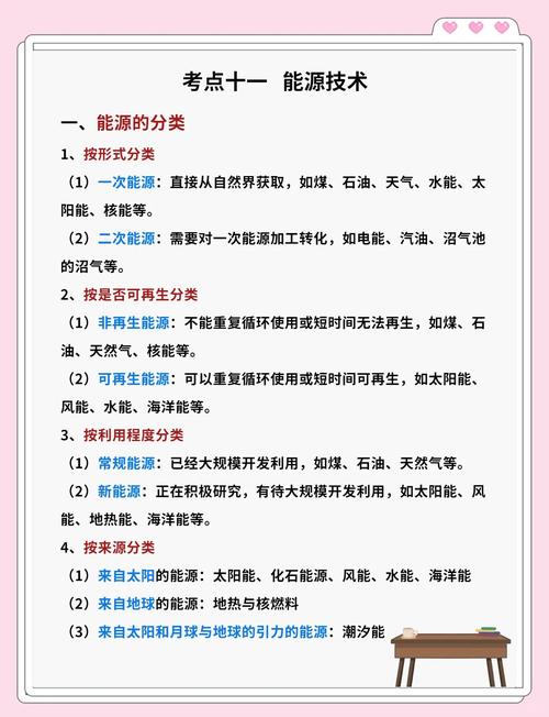 哪些是节能项目