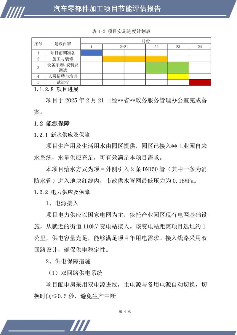哪些是节能项目