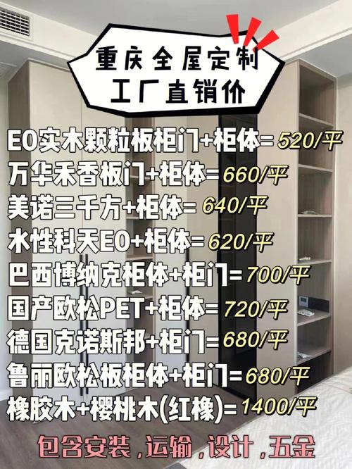 定制市场都有哪些