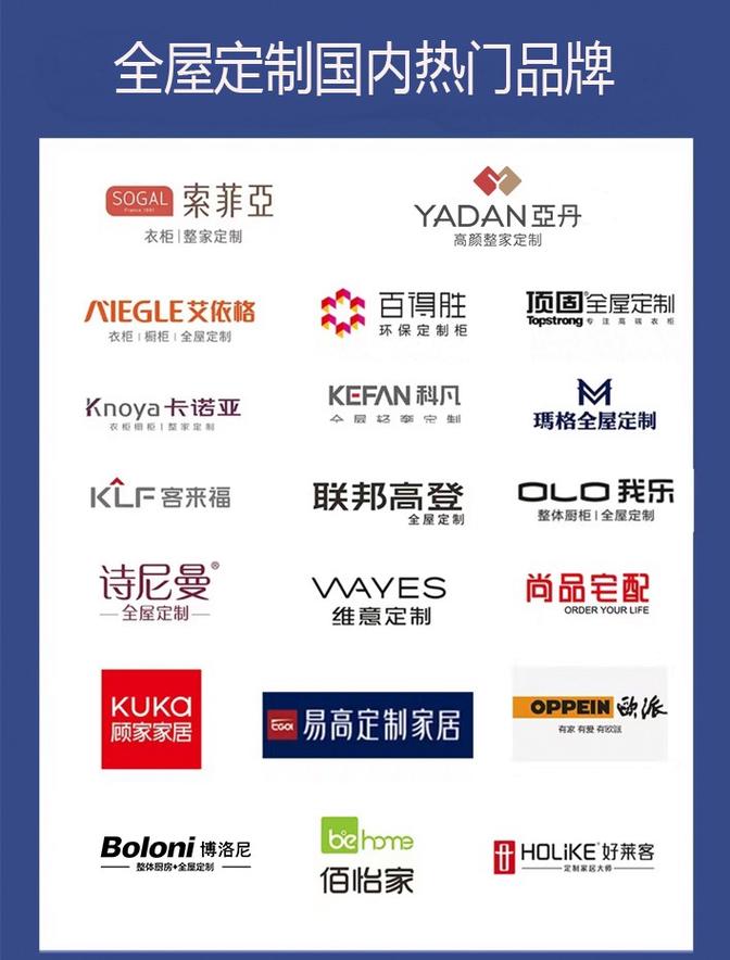 定制市场都有哪些