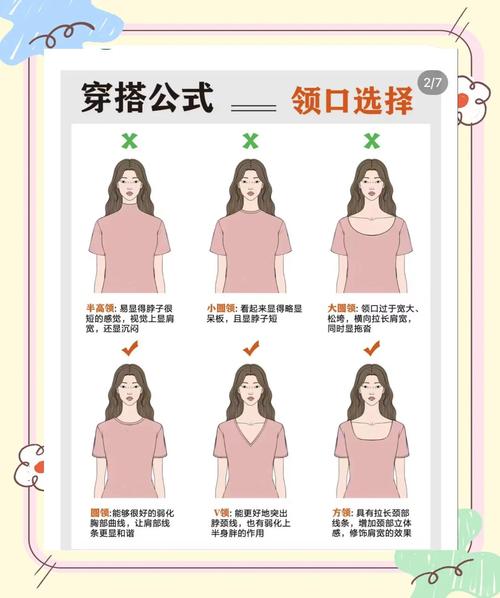 女装方法有哪些