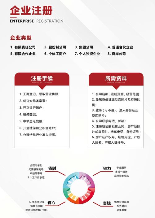 厂家代理有哪些