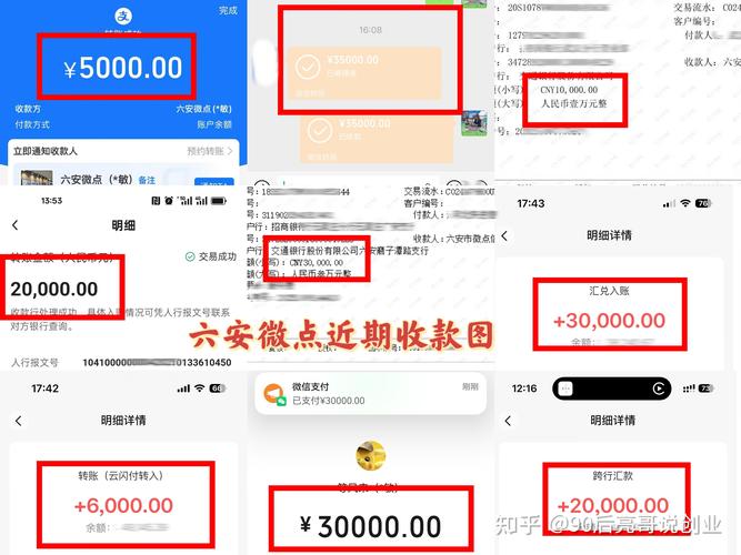 创业支出有哪些