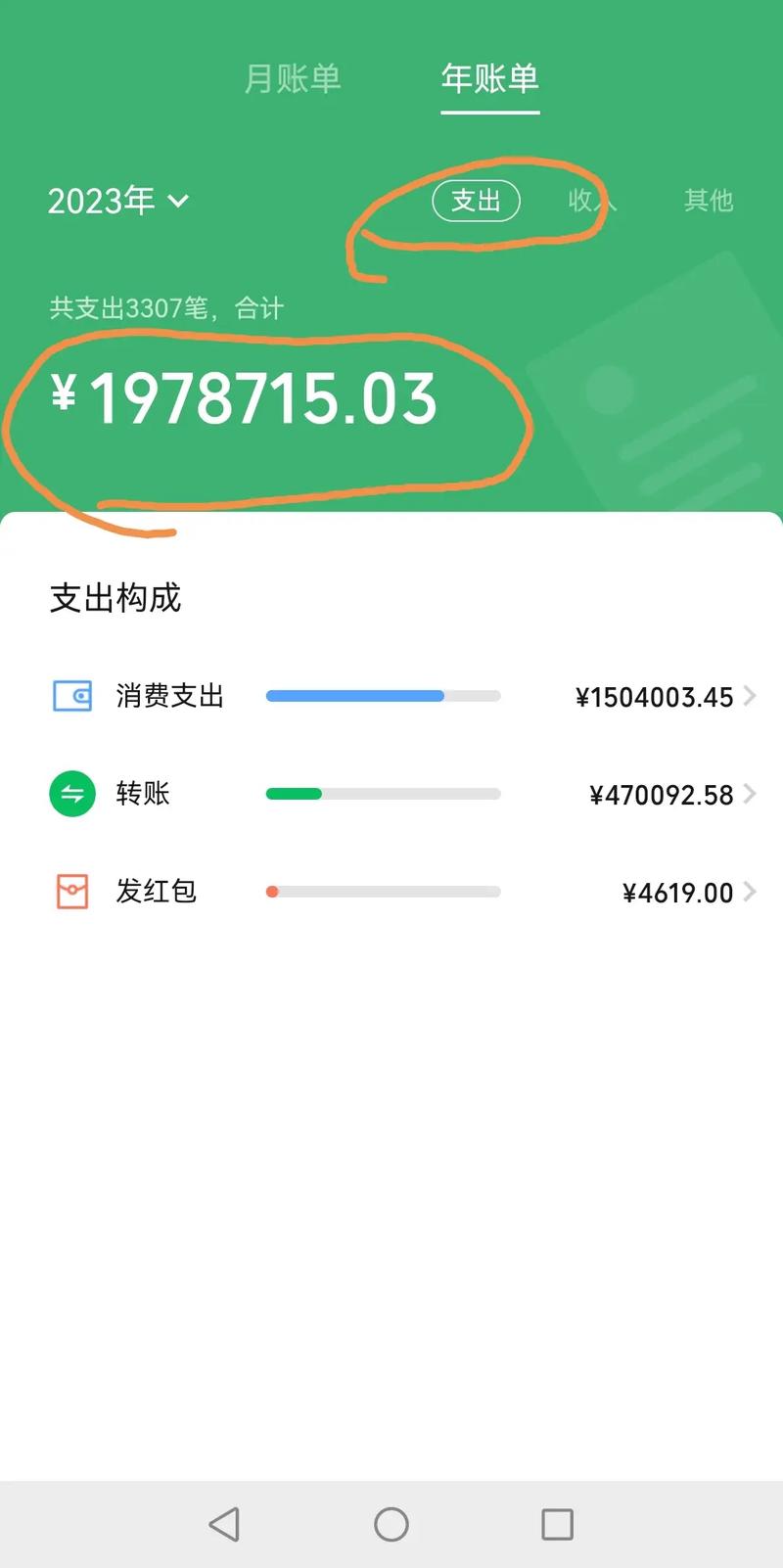 创业支出有哪些