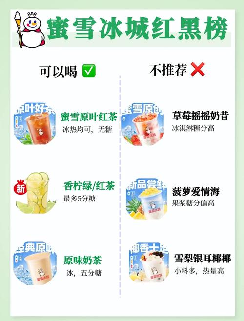 奶茶店注意哪些