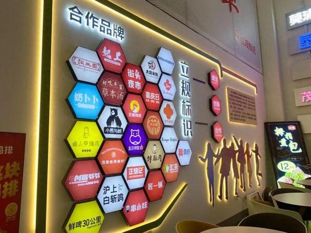 加盟公司有哪些