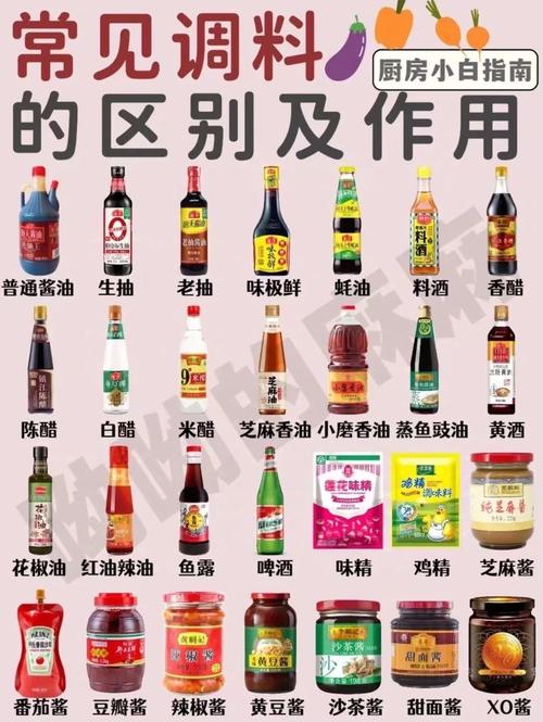 有哪些调料品牌