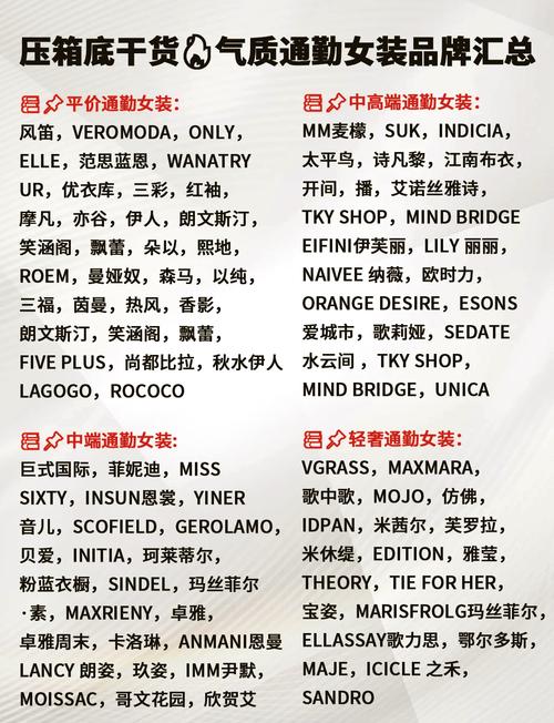 女装分哪些类目