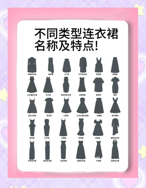 女装分哪些类目