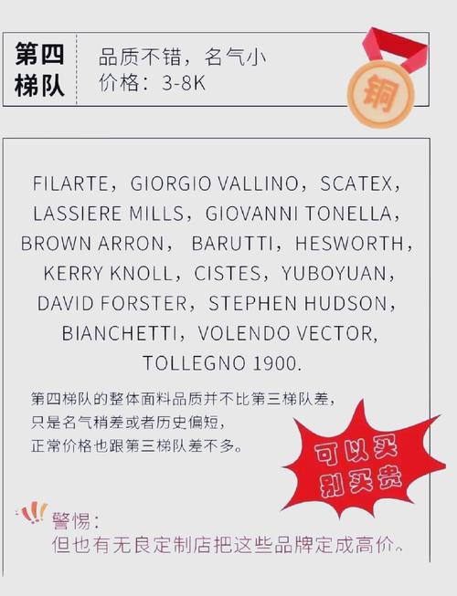 哪些品牌注重面料