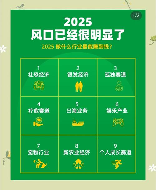 2025创业都有哪些