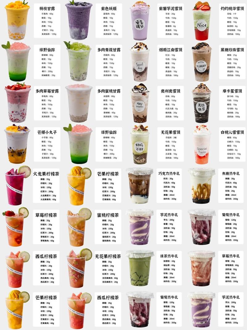 奶茶分为哪些种类