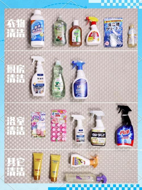 干洗耗材有哪些