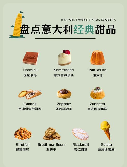 西餐都是哪些品牌