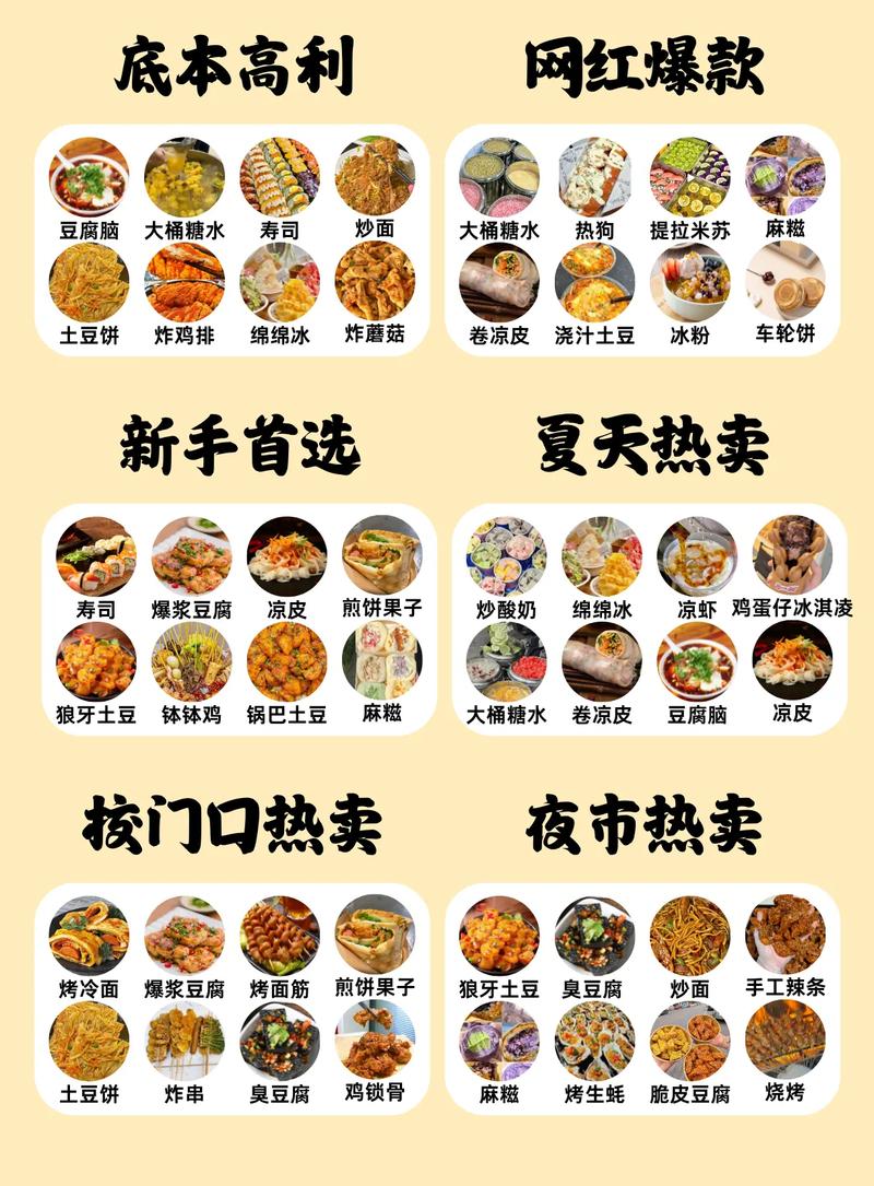 小吃有哪些品牌