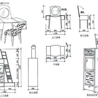 定额工艺岗位职责的核心要求是什么？