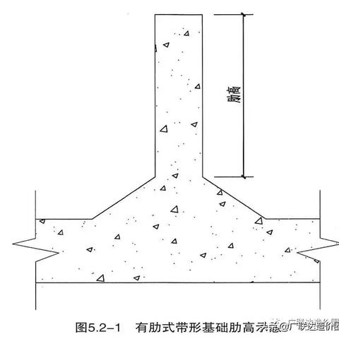定额工艺岗位职责的核心要求是什么？