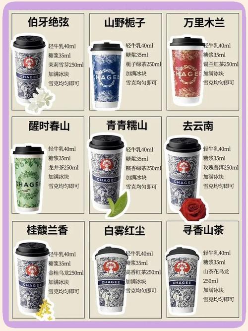 中国奶茶有哪些