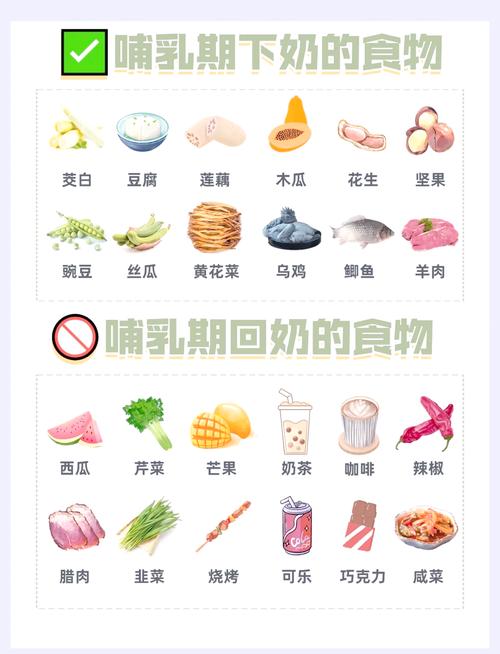 母婴食品包括哪些