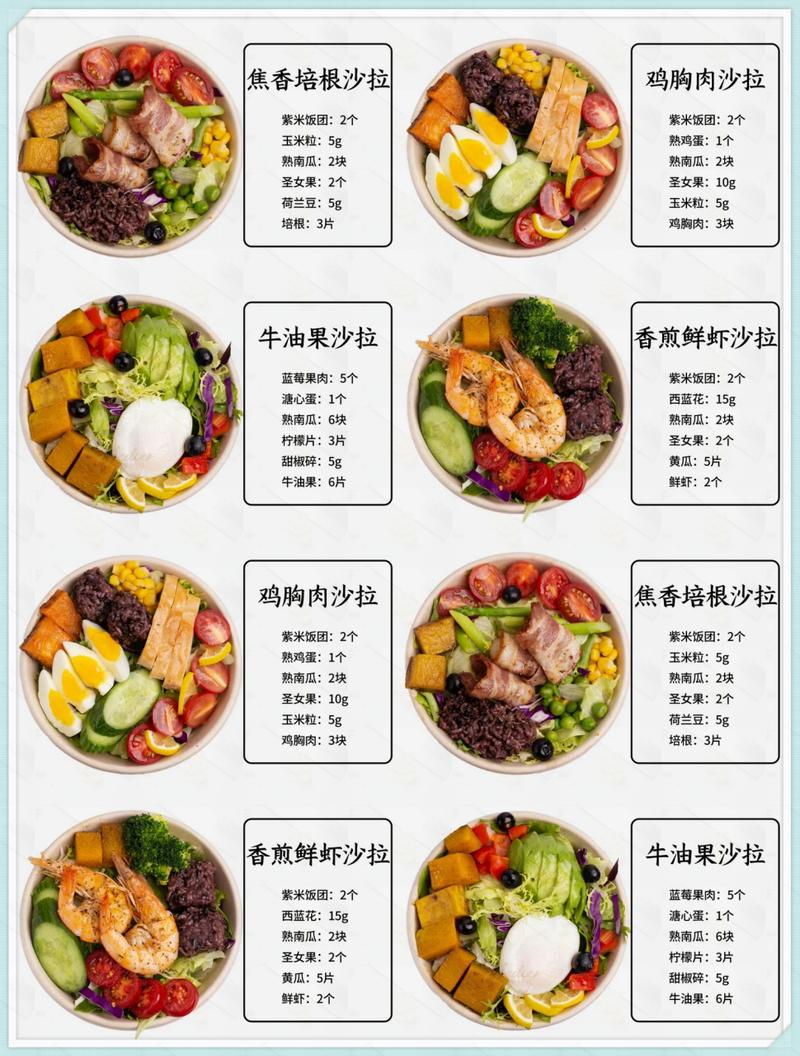 食品项目有哪些