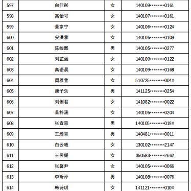名单内平台公司如何快速查询？