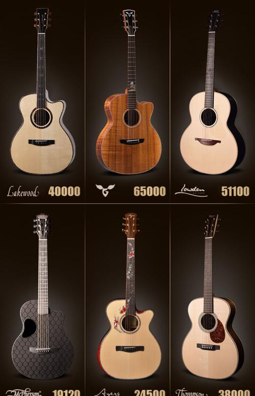 吉他有哪些大牌