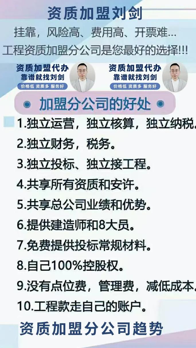 加盟公司需要哪些