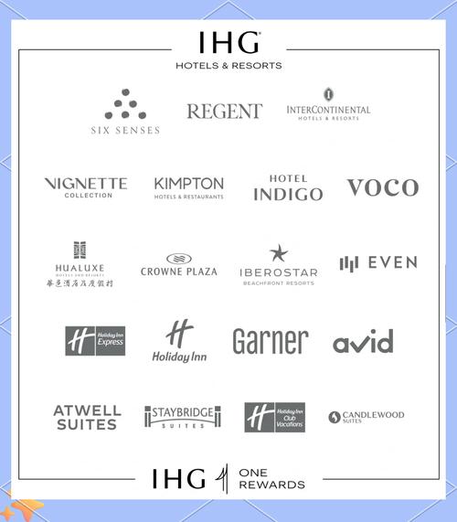 酒店行业哪些品牌