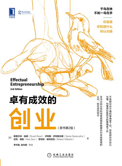 创业具备哪些品质