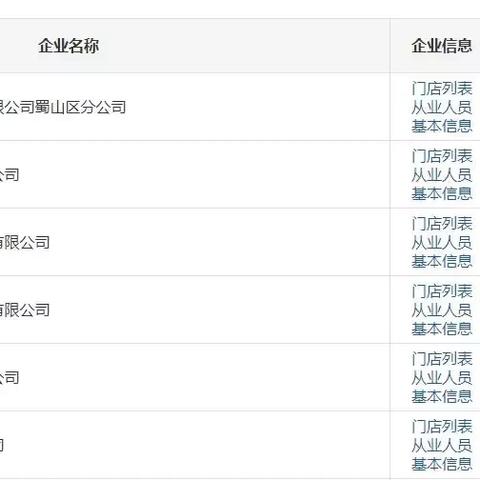 企业诚信结果哪里查？