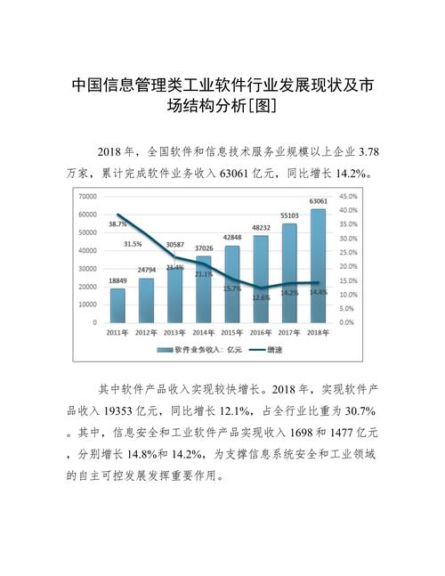 行业市场有哪些