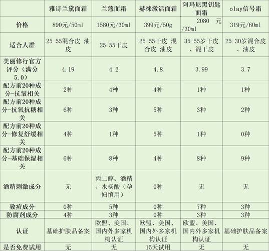热销商品有哪些