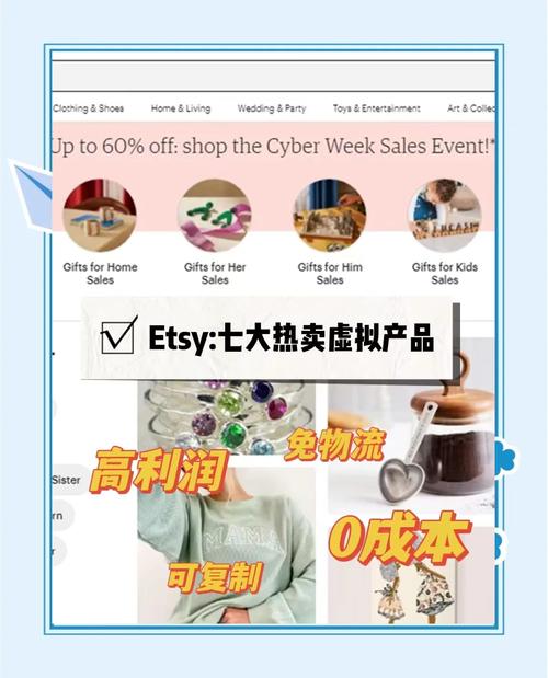 热销商品有哪些