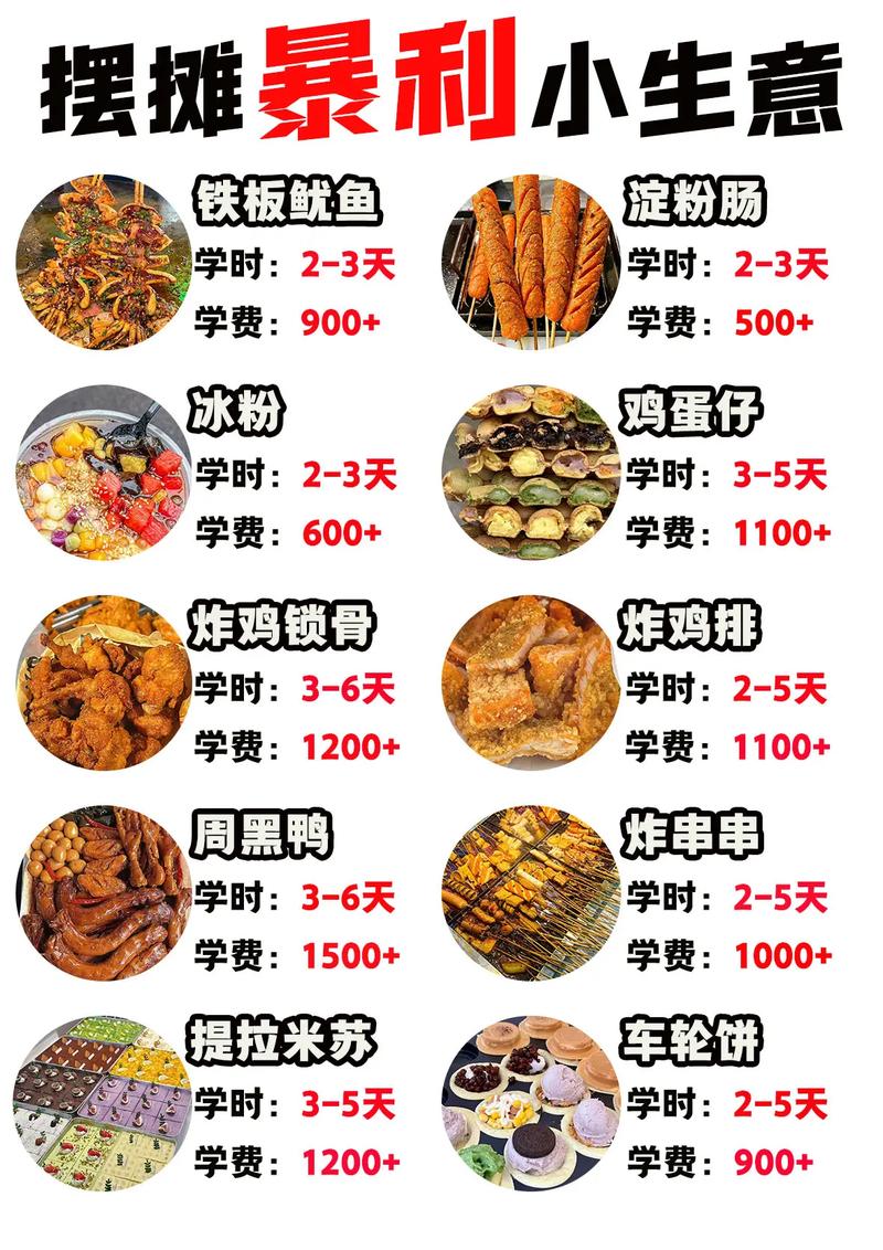 普遍生意有哪些