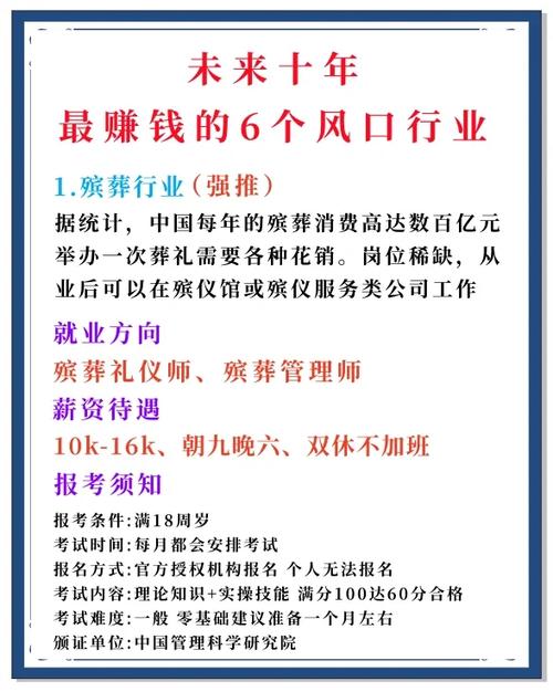 冷门产业有哪些