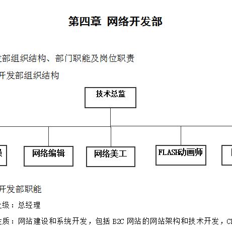编辑美工岗的核心职责与技能要求是什么？